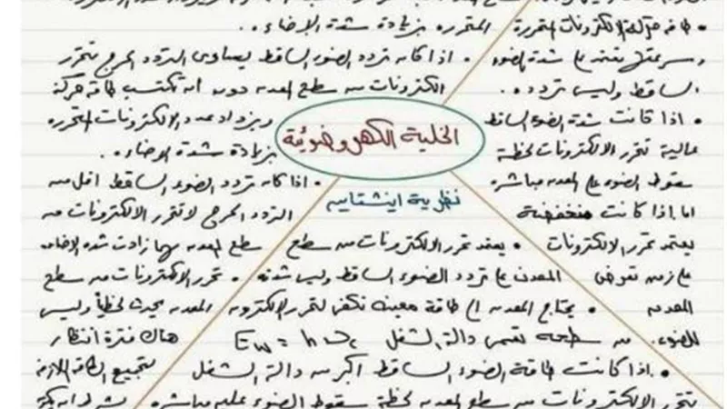 ملخص الفيزياء الحديثة للصف الثالث الثانوي في ٤ ورقات