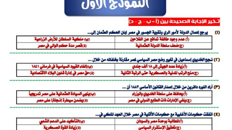 بالإجابة.. 15 نموذج امتحان في التاريخ للثانوية العامة من منصة حصص مصر