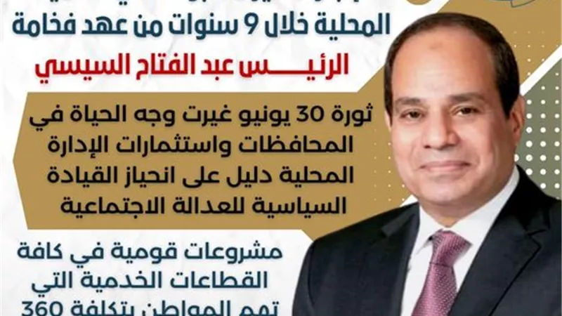 مشروعات قومية بـ360 مليار جنيه لتحسين مستوى معيشة المواطنين