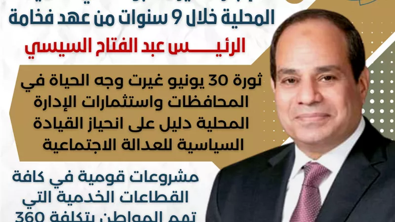 مشروعات قومية بتكلفة 360 مليار جنيه لتحسين مستوي معيشة المواطنين