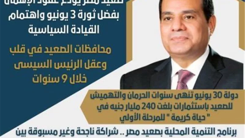 محافظات الصعيد في قلب وعقل الرئيس السيسى خلال 9 سنوات