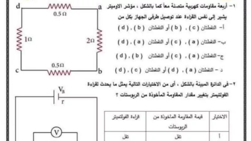 بالإجابة..نموذج الوزارة لامتحان الفيزياء للثانوية العامة 2023