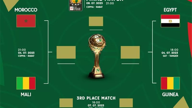 موعد مواجهات نصف نهائي أمم أفريقيا تحت 23 سنة والفرق المتأهلة