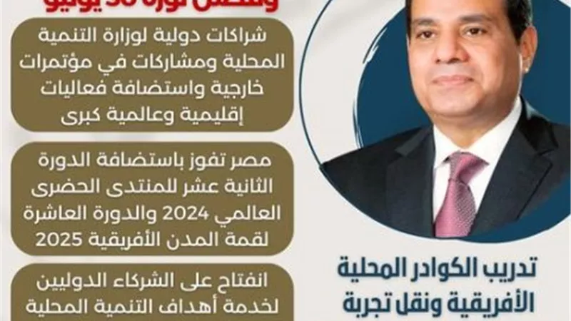 مصر تستضيف المنتدى الحضرى العالمى 2024 وقمة المدن الأفريقية 2025