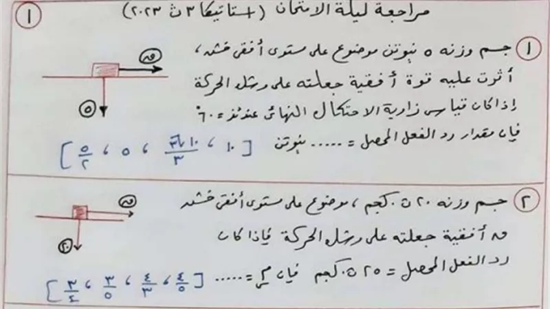 الامتحان في جيبك.. أهم افكار المسائل في الاستاتيكا 2023