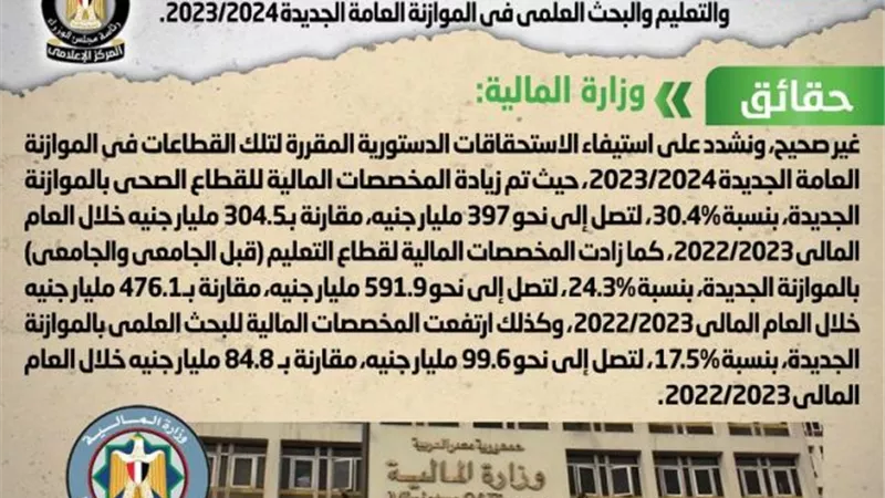الحكومة: لا صحة لتراجع الانفاق على قطاعات الصحة والتعليم