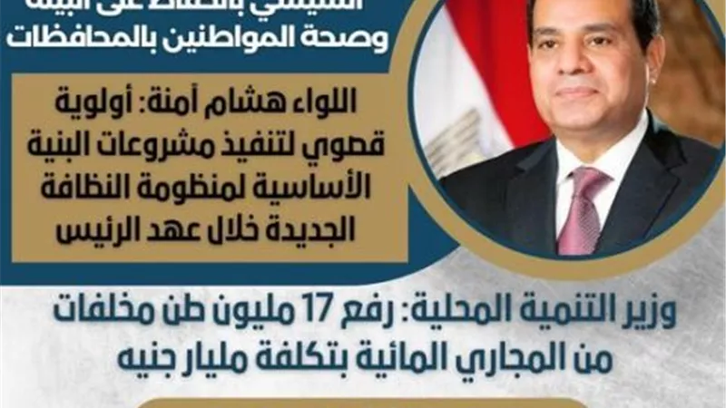 آمنة:رفع ١٧مليون طن مخلفات من المجاري المائية بتكلفة مليار جنيه