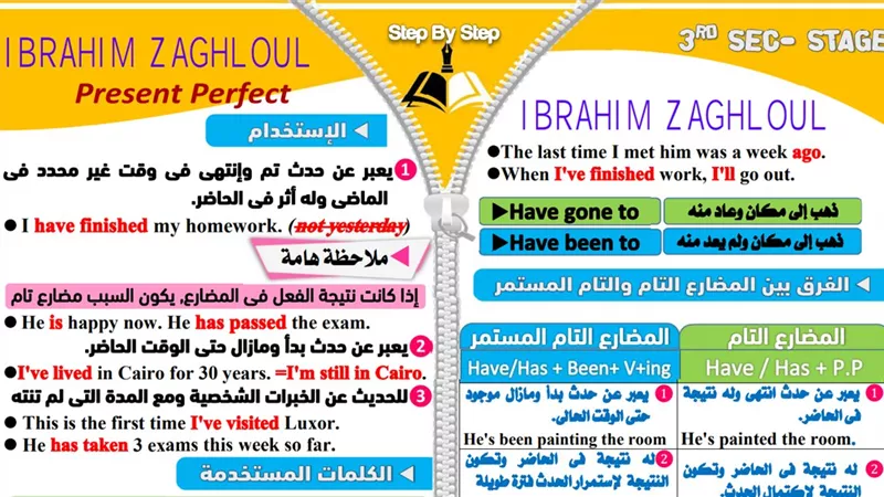 المراجعة النهائية في قواعد اللغة الانجليزية للثانوية العامة 2023