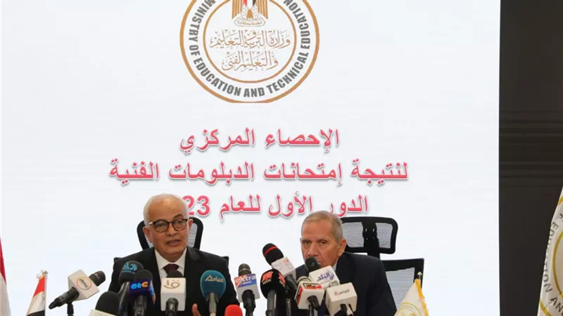 التعليم تكشف موعد امتحانات الدور الثاني لطلاب الدبلومات الفنية