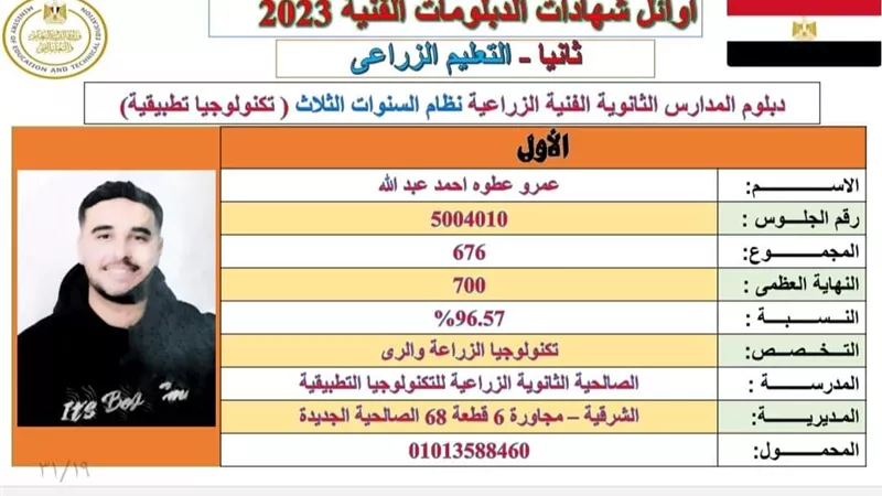 وكيلا التعليم يهنئان أوائل شهادات الدبلومات من ابناء الشرقية