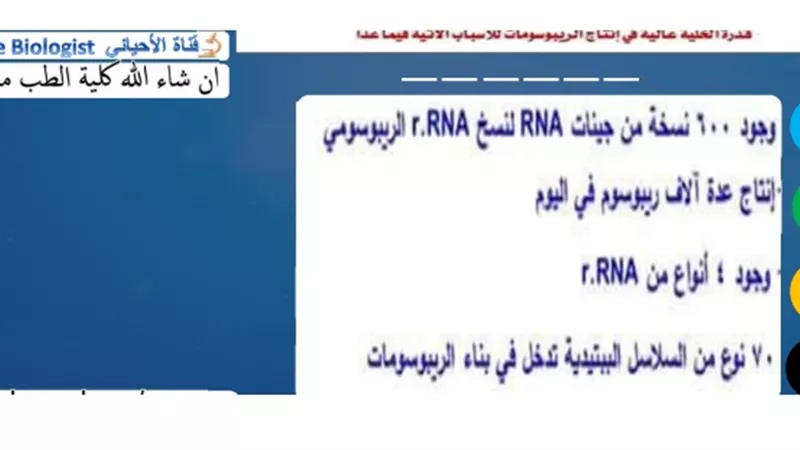 500 سؤال وجواب لن يخرج عنهم امتحان الاحياء للثانوية العامة 2023