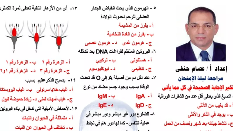 الخلاصة في 4 ورقات..70 سؤال أحياء للثانوية العامة2023 اوعى تفوتهم