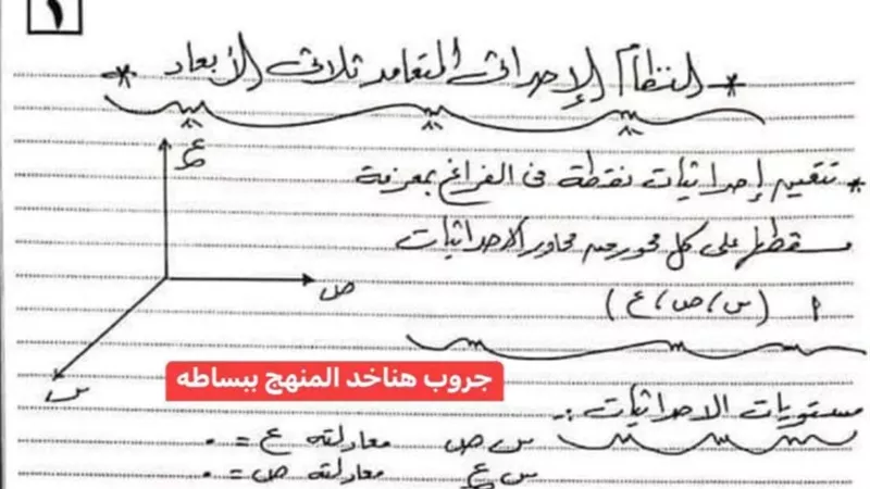 هام لطلاب علمي رياضة.. ملخص جميع قوانين الهندسة الفراغية