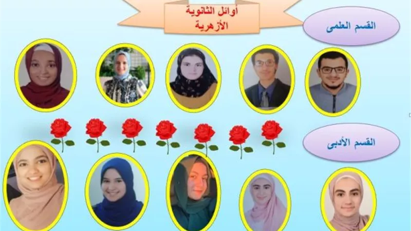الفتيات يكتسحهن البنين في أوائل الثانوية الأزهرية بالإسماعيلية