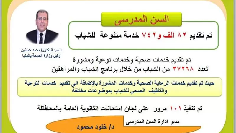 الصحة المدرسية بالمنيا تواصل مجهوداتها وتقدم 82 الف خدمة متنوعة