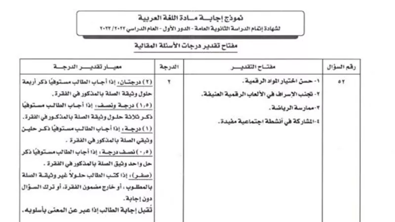 ننشر اجابة الاسئلة المقالية للثانوية العامة 2023 لشعبة ادبي