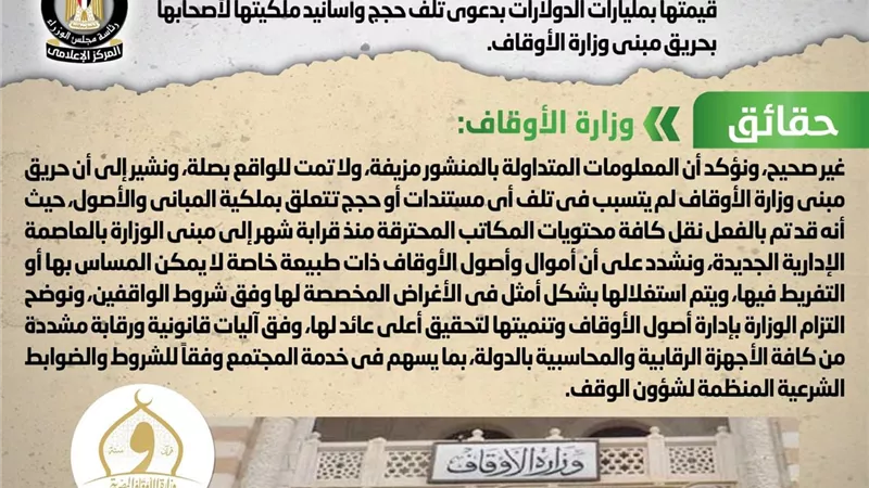 الوزراء :لا صحة لبيع الحكومة أصول وممتلكات للأوقاف تقدر بمليارات الدولارات