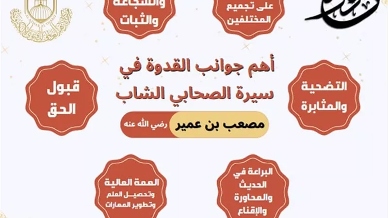 تعرف على أهم جوانب القدوة فى مسيرة أول سفير فى الإسلام