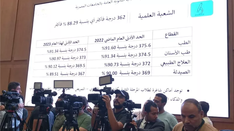 المرحلة الأولى للتنسيق..الطب 91.34%..الاسنان 90.97 %..الصيدلة 89.51%