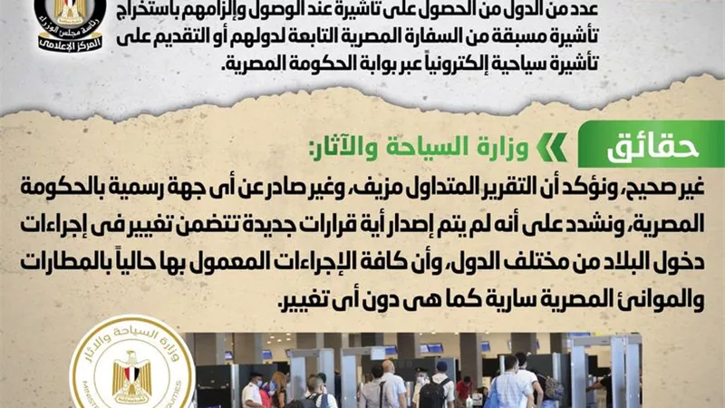 الحكومة تنفي تداول تقرير يزعم وضع إجراءات جديدة لدخول مصر