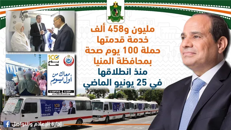 تقديم الخدمات الطبية المجانية لـ مليون و 458 ألف حالة بالمنيا