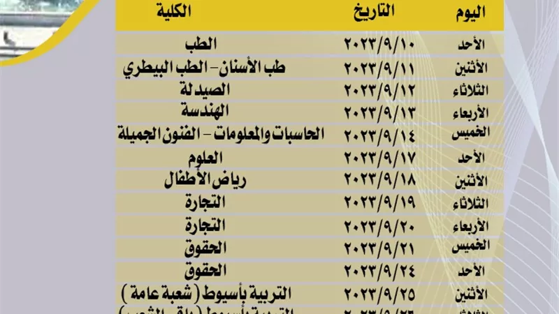 جامعة أسيوط تعلن بدء الكشف الطبي للطلاب الجدد
