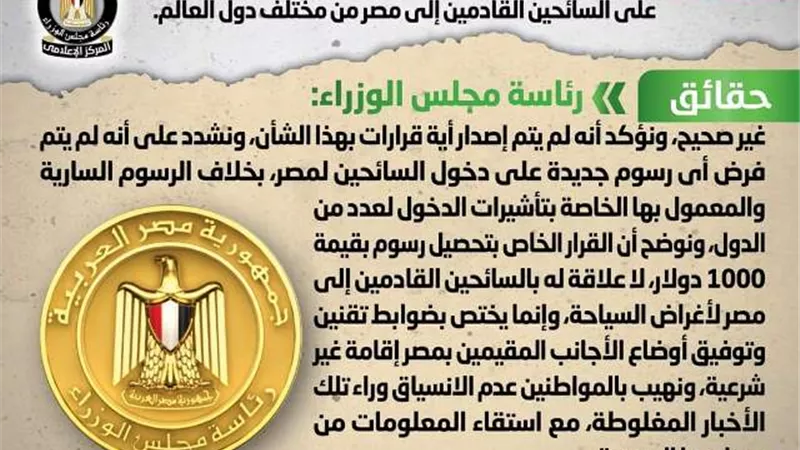 الحكومة تنفي إصدار قرار بفرض 1000 دولار على السائحين القادمين لمصر