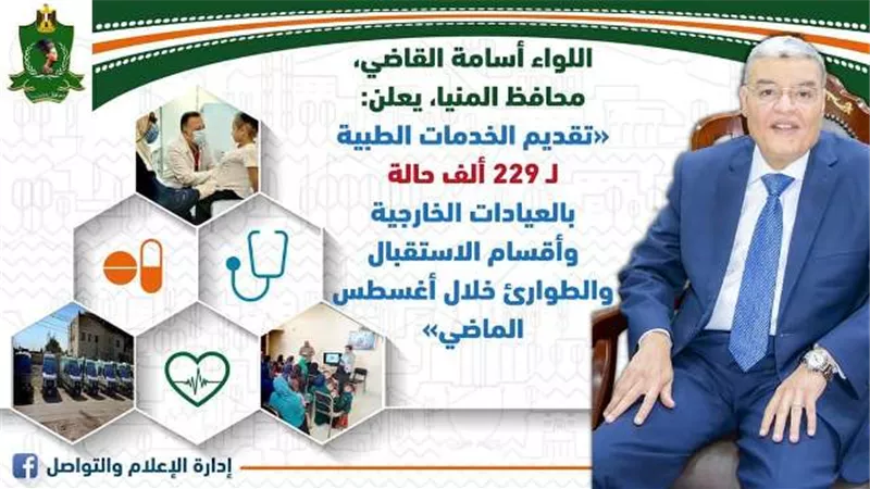 محافظ المنيا: تقديم الخدمات الطبية لـ 229 ألف حالة بالعيادات