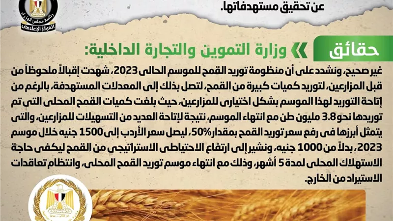 الحكومة تنفى عجز منظومة توريد القمح المحلي لموسم 2023 عن تحقيق مستهدفاتها