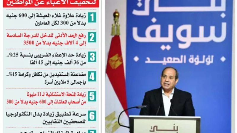 قادرون على صياغة الحاضر.. وصناعة المستقبل.. وزراعة الأمل