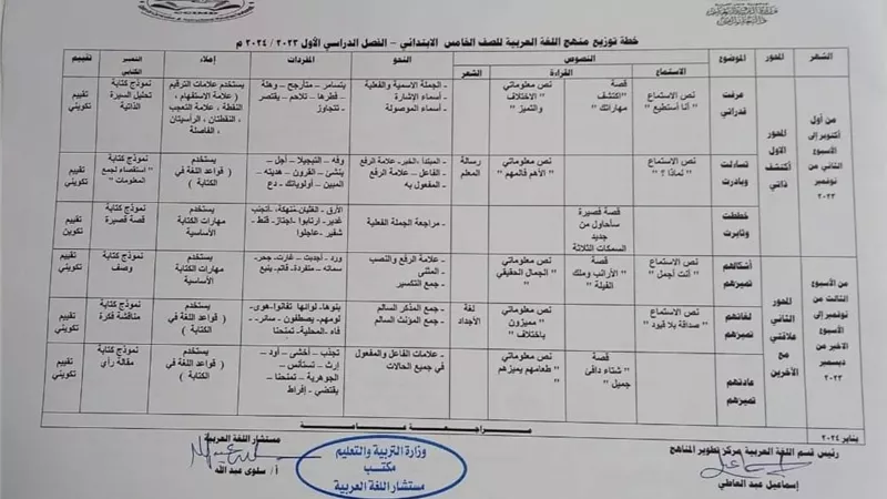 توزيع منهج اللغة العربية للصف الخامس الابتدائي 2023/2024