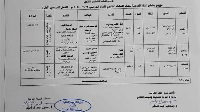ننشر توزيع منهج اللغة العربية للثانوية العامة 2023/2024