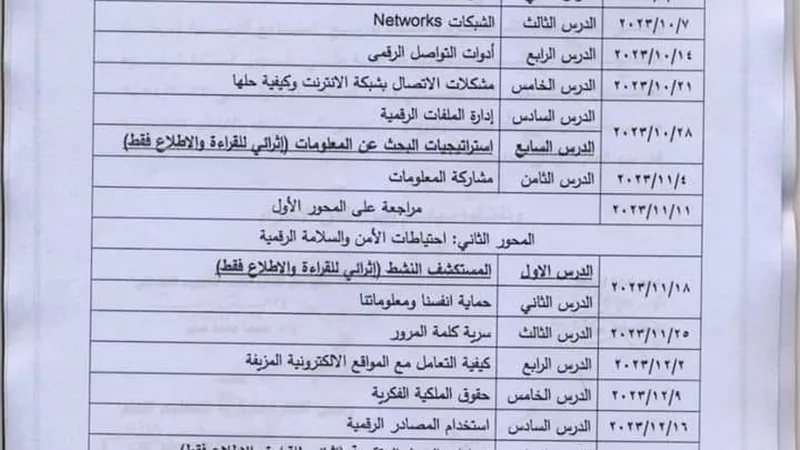 توزيع مناهج مادة الكمبيوتر والتكنولوجيا للصف الخامس الابتدائي