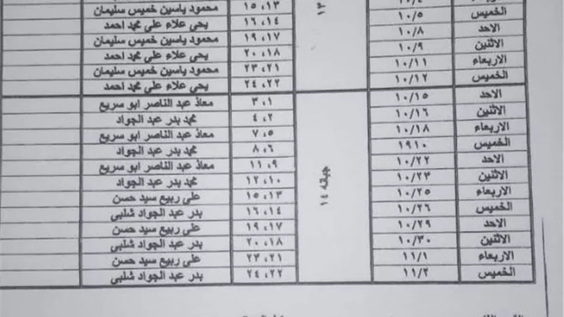 الجيزة تعلن مواعيد تسليم الحاجزين للمدافن الجاهزة بطريق الفيوم