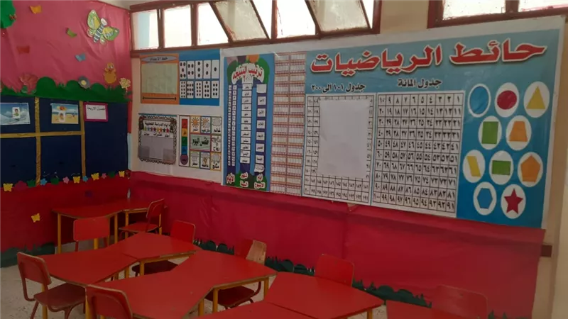 توجيهات أخيرة من تعليم القاهرة استعدادا للعام الدراسي
