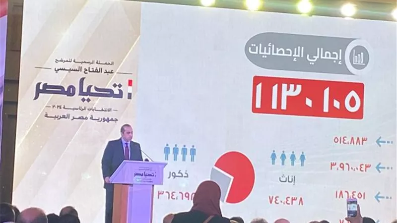 المستشار محمود فوزى: قدمنا توكيلات من مليون و130 ألف مواطن لترشيح السيسى بالانتخابات