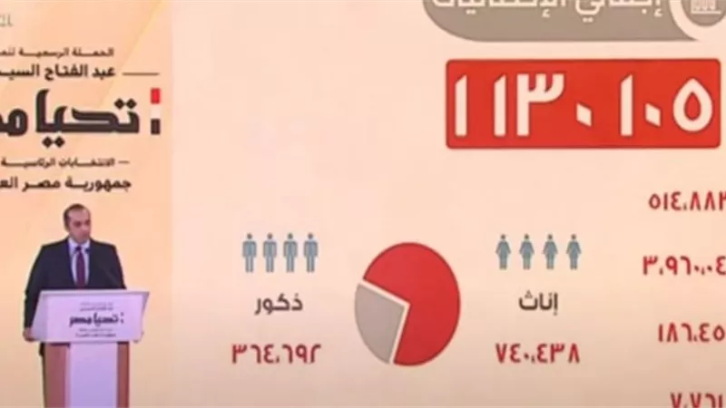 فوزي: ندعو جميع المواطنين للمتابعة من وسائل الإعلام ذات المصداقية