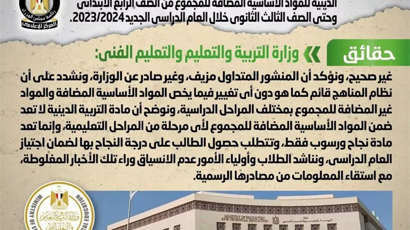 الحكومة تنفي إضافة مادة التربية الدينية للمواد الأساسية من الصف الرابع الابتدائى