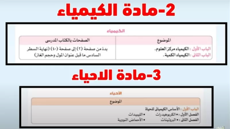 مقررات مادتي الكيمياء والأحياء لأولى ثانوي عن شهر أكتوبر