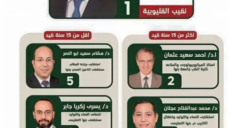 «قائمة المستقبل» تحصد إنتخابات نقابة الأطباء بالقليوبية