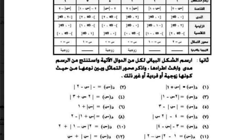 تحميل مذكرة جبر وحساب المثلثات لثانية ثانوي