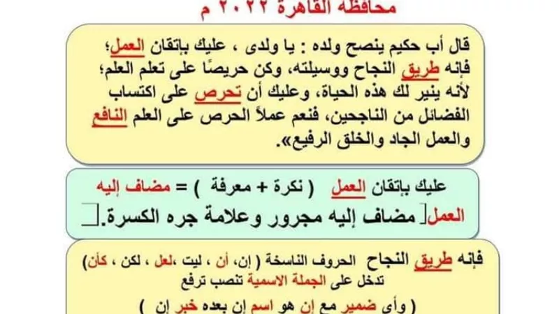بالإجابات.. تجميع قطع نحو من امتحانات المحافظات للشهادة الإعدادية