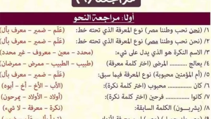 سؤال وجواب في النحو والنصوص للصف السادس الابتدائي