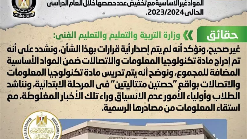 حقيقة اعتبار تكنولوجيا المعلومات ضمن المواد غير الأساسية