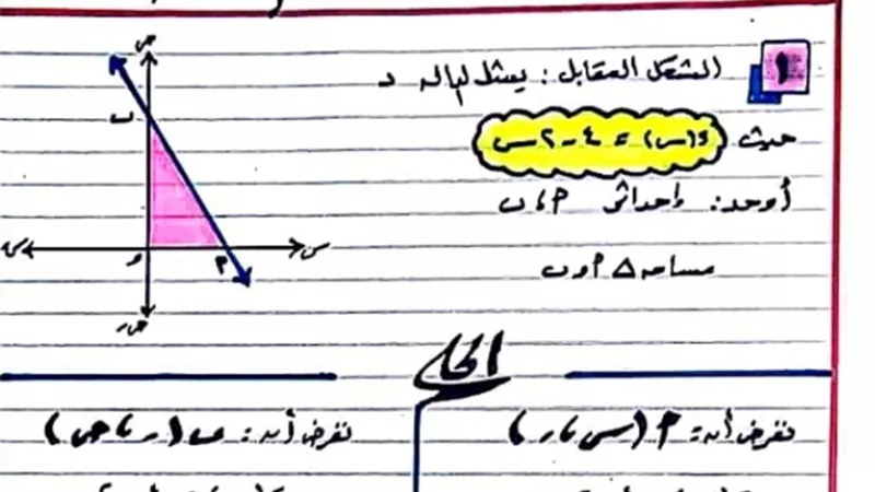للشهادة الاعدادية.. 21 مسألة رسم في الجبر والهندسة بالحل