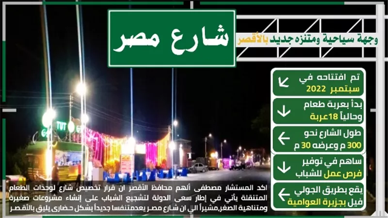 شارع مصر ..وجهة سياحية ومتنفس جديد لأهالى الأقصر