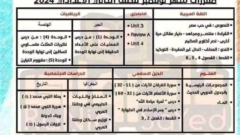 تعرف على مقرر شهر نوفمبر للصف الثاني الاعدادي
