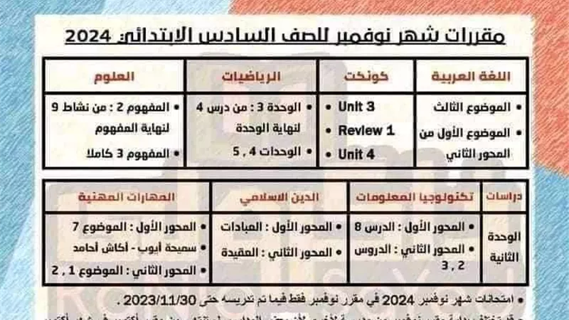 ننشر مقررات شهر نوفمبر للصف السادس الابتدائي بجميع المواد