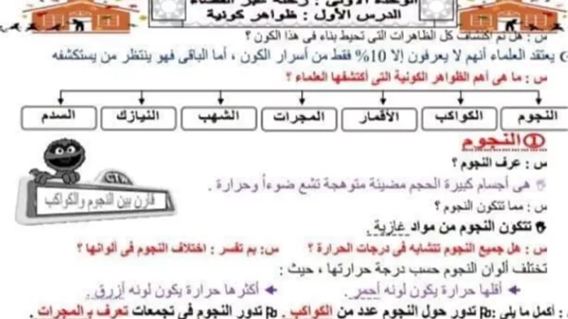 شرح وتدريبات متنوعة على الدراسات الاجتماعية لأولى اعدادي