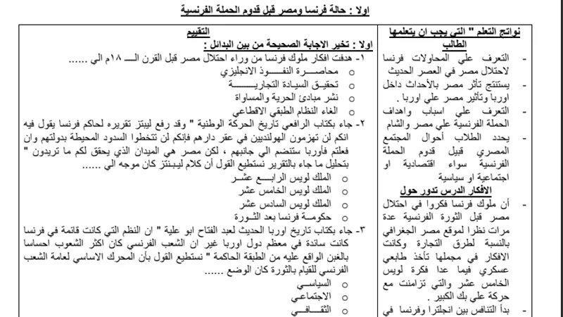 شرح للحملة الفرنسية فى 10 ورقات فى تاريخ الثانوية العامة.. ما تفوتهاش